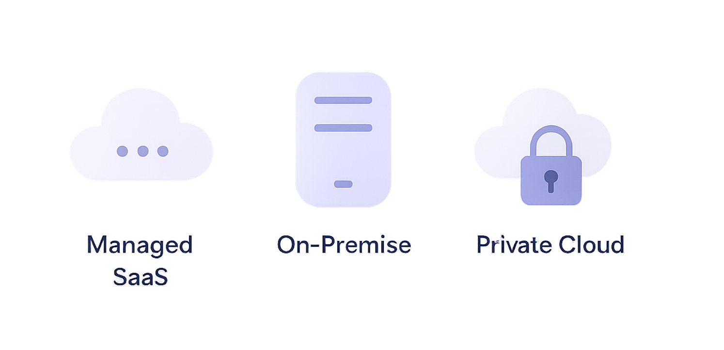 Flexible Deployment Options