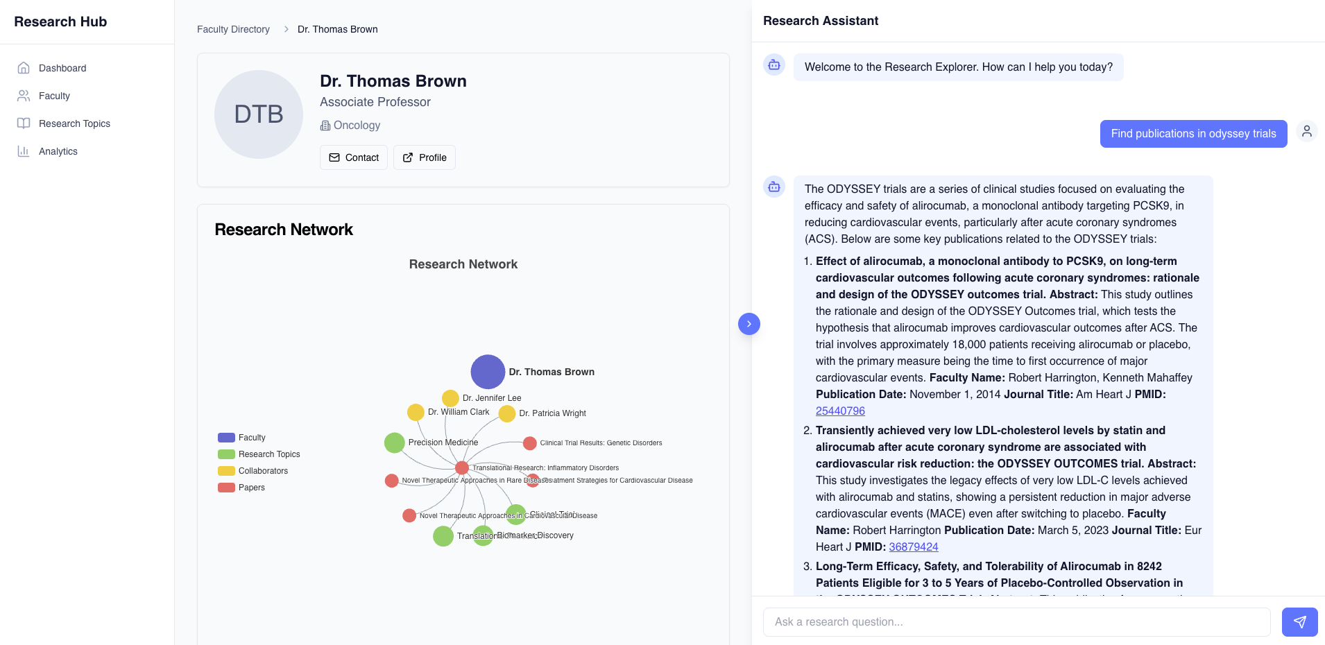 Research Network Visualization